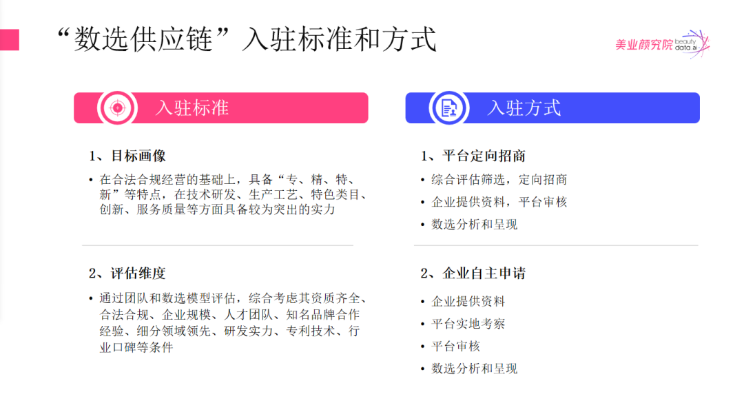 还在为找不到优质的「化妆品供应链」苦恼？你想要的厂家信息都在这里｜资源链接