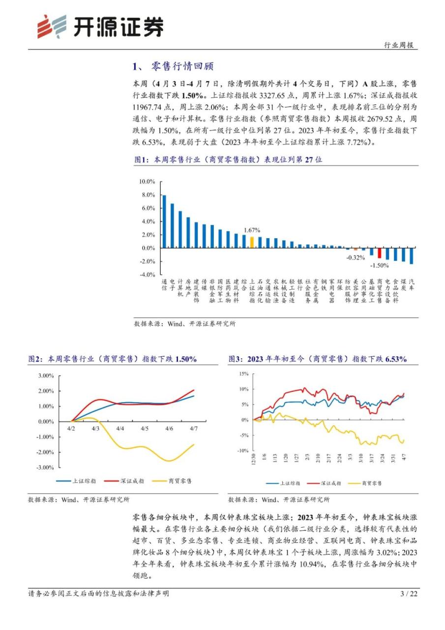 AI 赋能个性化护肤，有望引领新潮流