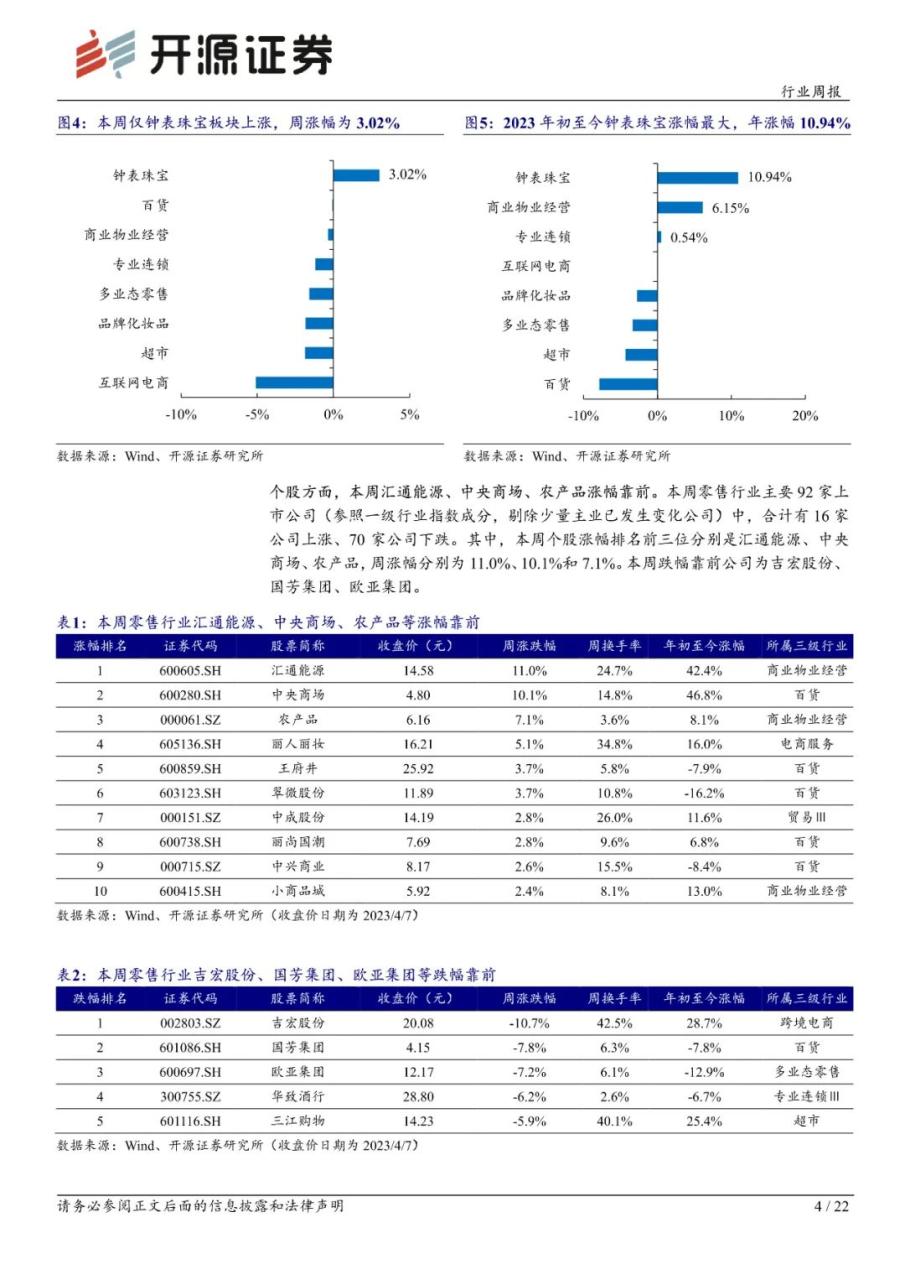 AI 赋能个性化护肤，有望引领新潮流