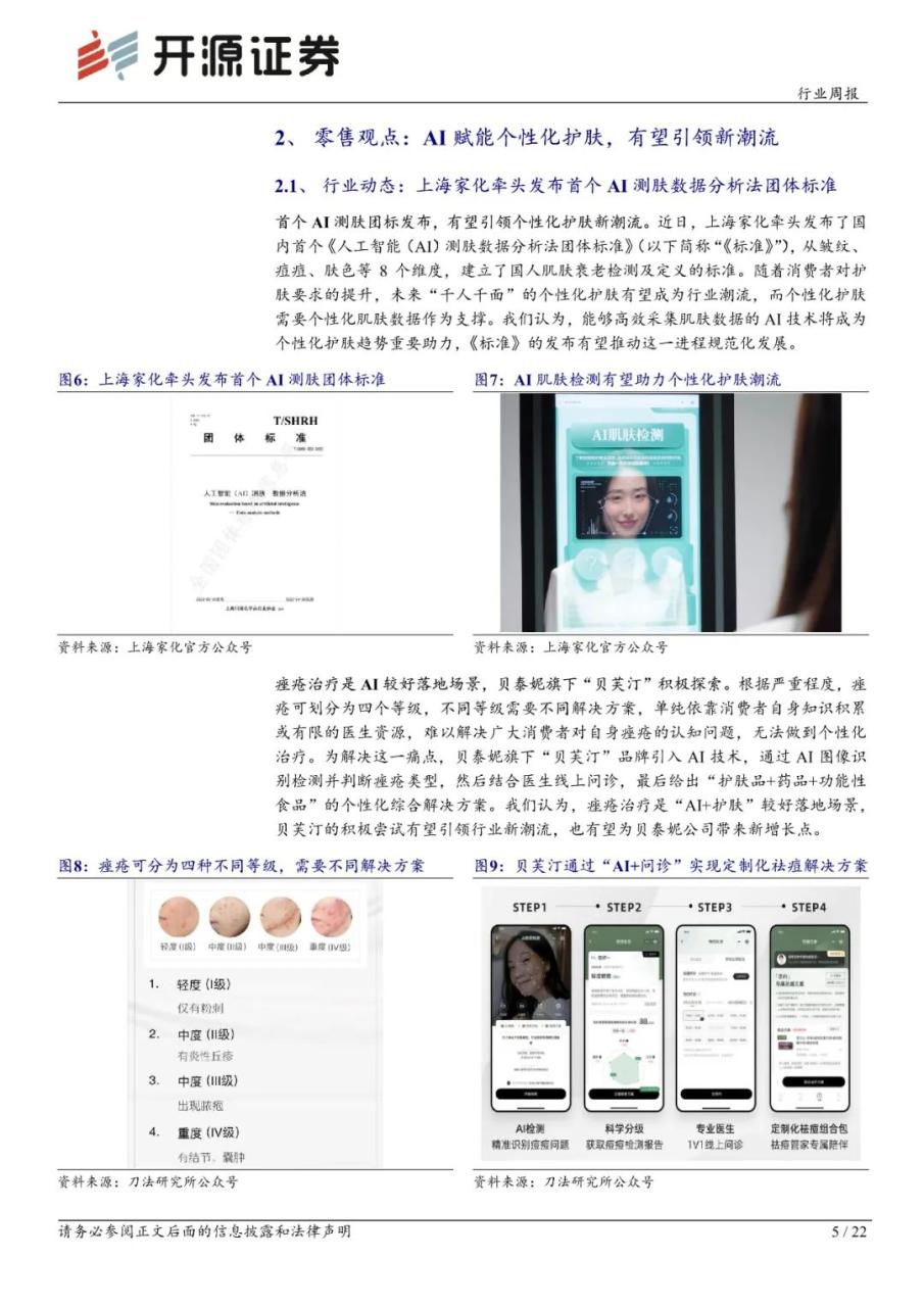 AI 赋能个性化护肤，有望引领新潮流