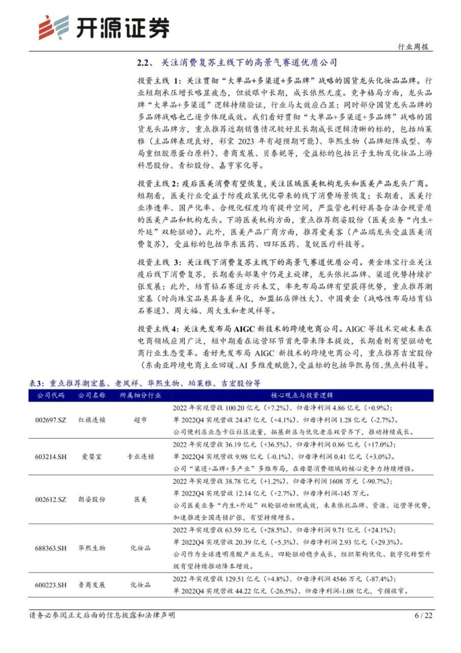 AI 赋能个性化护肤，有望引领新潮流