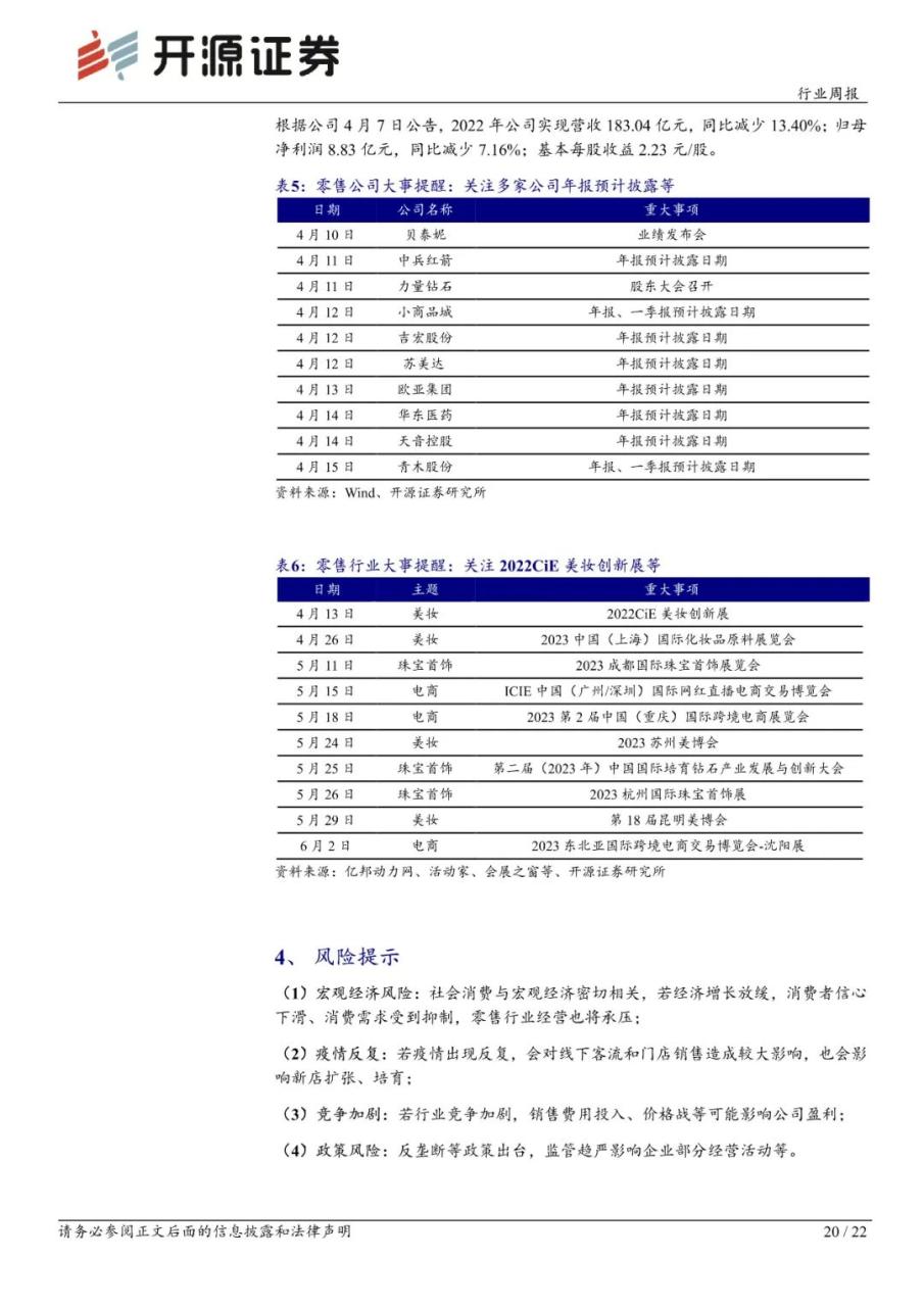 AI 赋能个性化护肤，有望引领新潮流