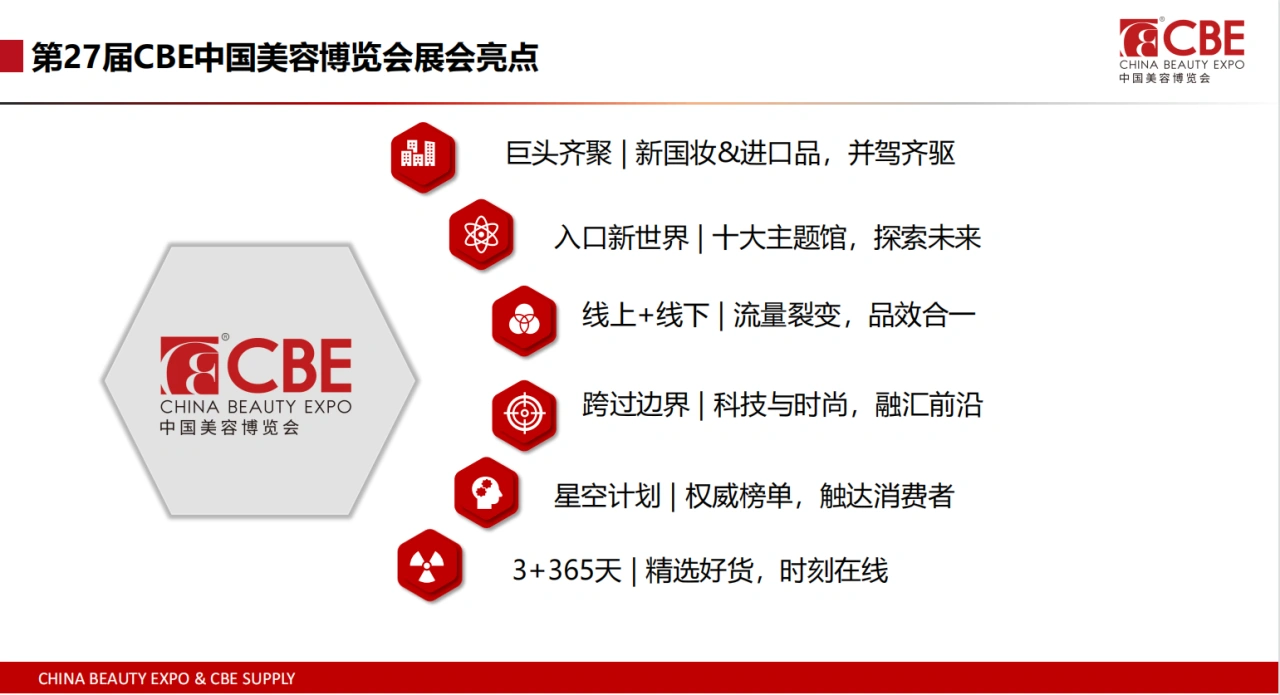 2024年上海美博会CBE、5月上海美博会CBE、日化技术展