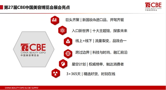2024年上海美博会CBE-2024年第28届上海浦东美博会