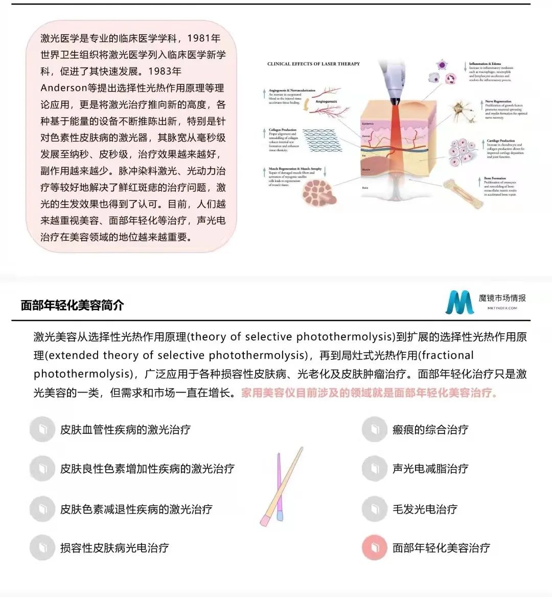 专题 | 美容报告：《天猫淘宝射频美容仪市场分析报告》