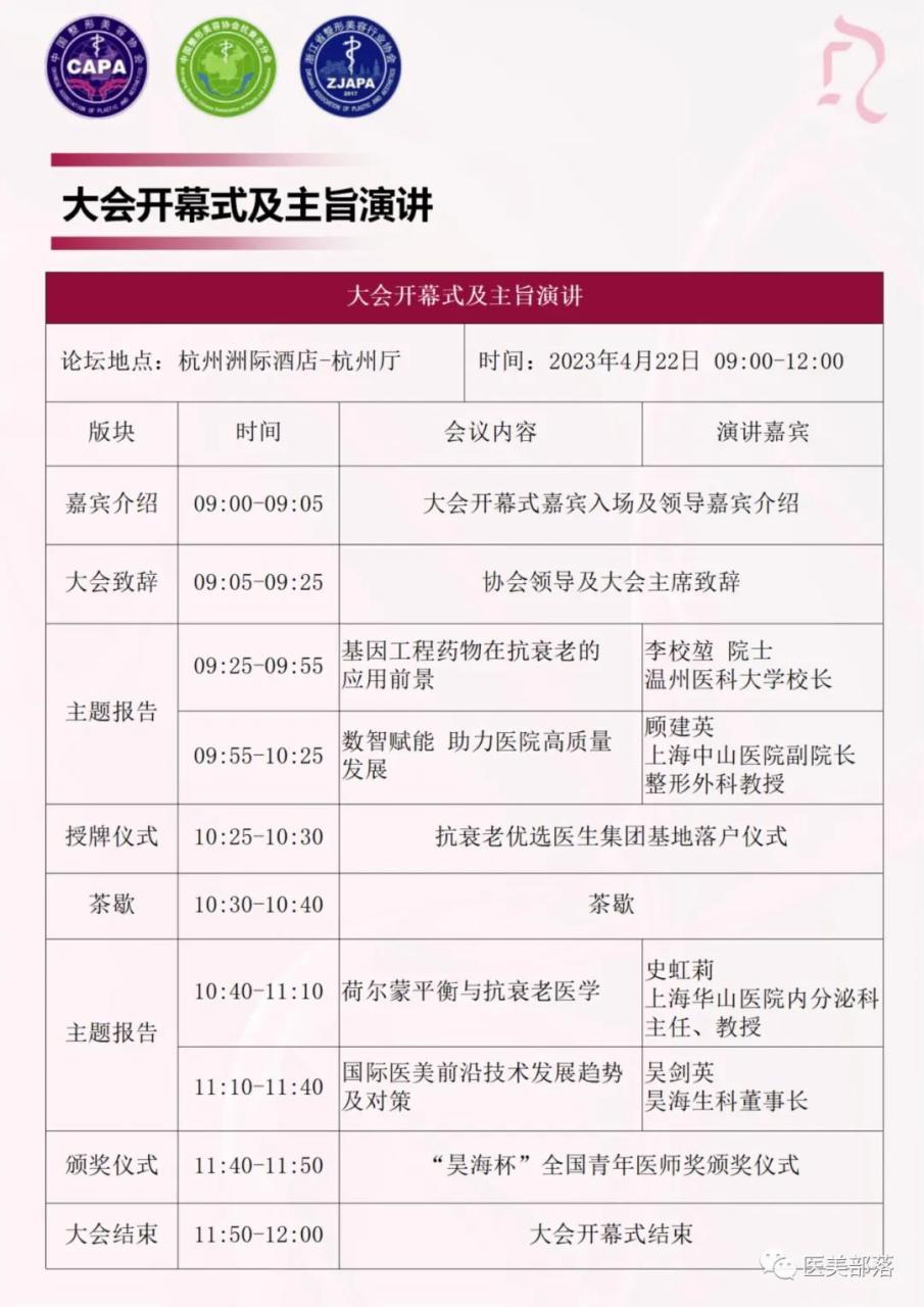 活动 | CAMC：2023中国抗衰老医学大会"倒计时"6天（免费领门票）