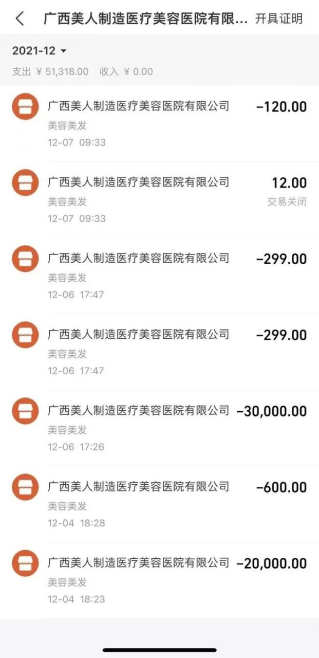 医疗事故后3万私了？医美合同正式文本发布！| 一周热点