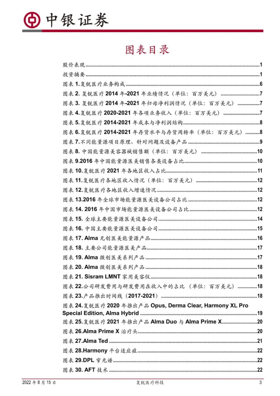 专题 | 复锐医疗：《产品优势持续助力业绩增长，销售网络覆盖全球》