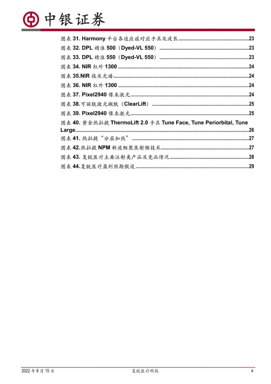 专题 | 复锐医疗：《产品优势持续助力业绩增长，销售网络覆盖全球》