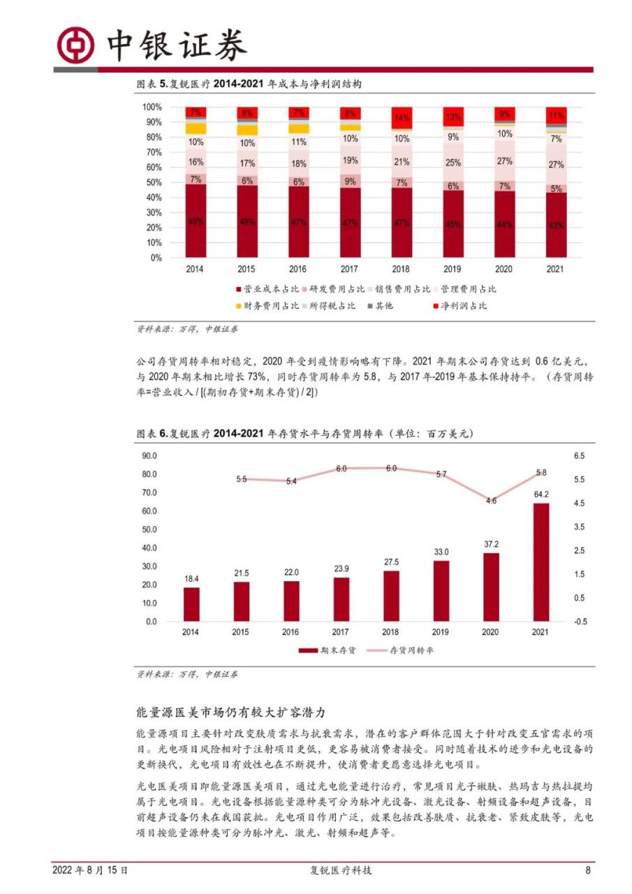 专题 | 复锐医疗：《产品优势持续助力业绩增长，销售网络覆盖全球》