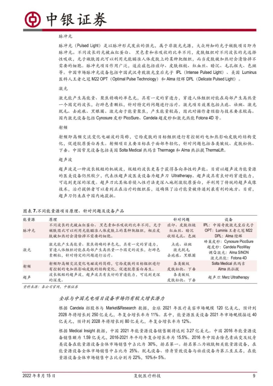 专题 | 复锐医疗：《产品优势持续助力业绩增长，销售网络覆盖全球》