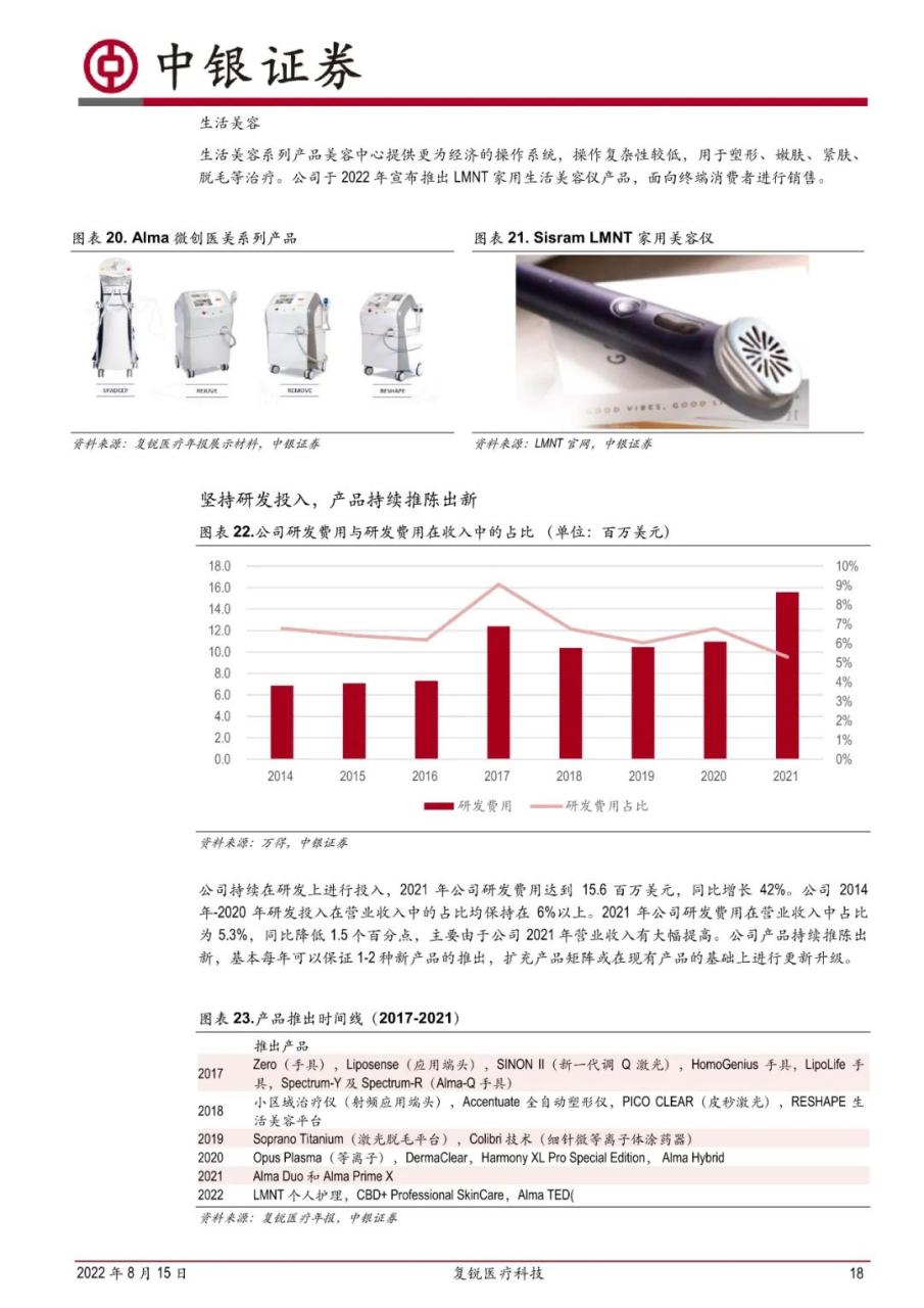 专题 | 复锐医疗：《产品优势持续助力业绩增长，销售网络覆盖全球》