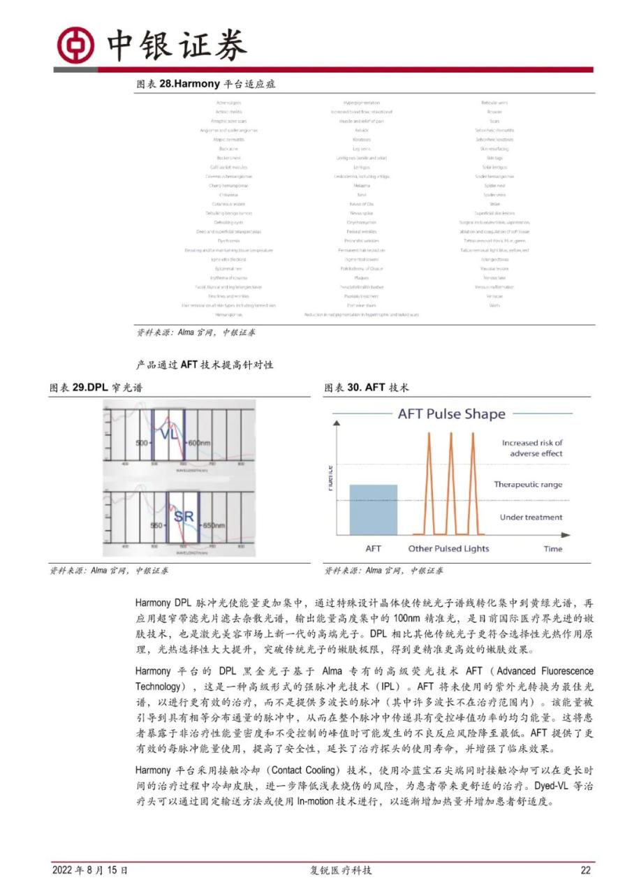 专题 | 复锐医疗：《产品优势持续助力业绩增长，销售网络覆盖全球》