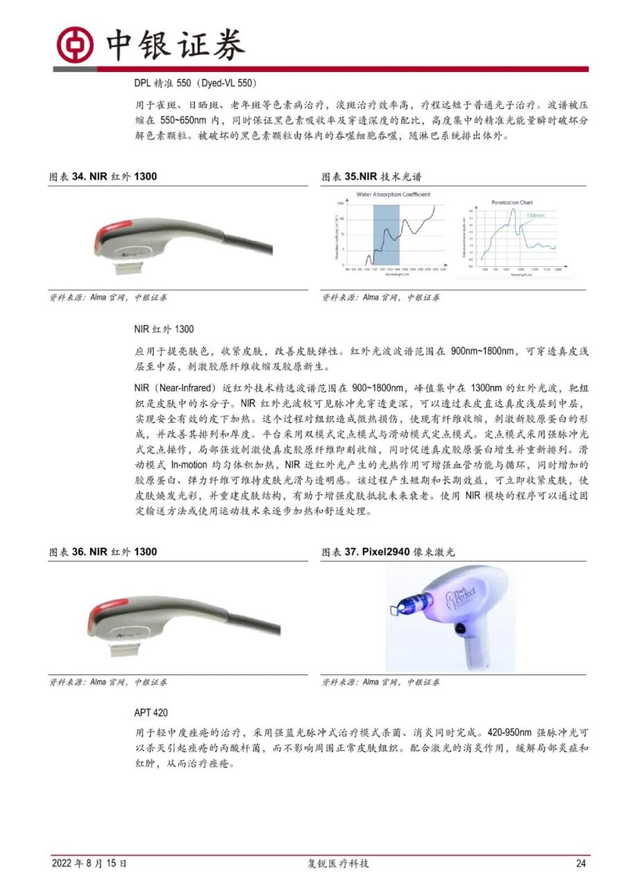 专题 | 复锐医疗：《产品优势持续助力业绩增长，销售网络覆盖全球》