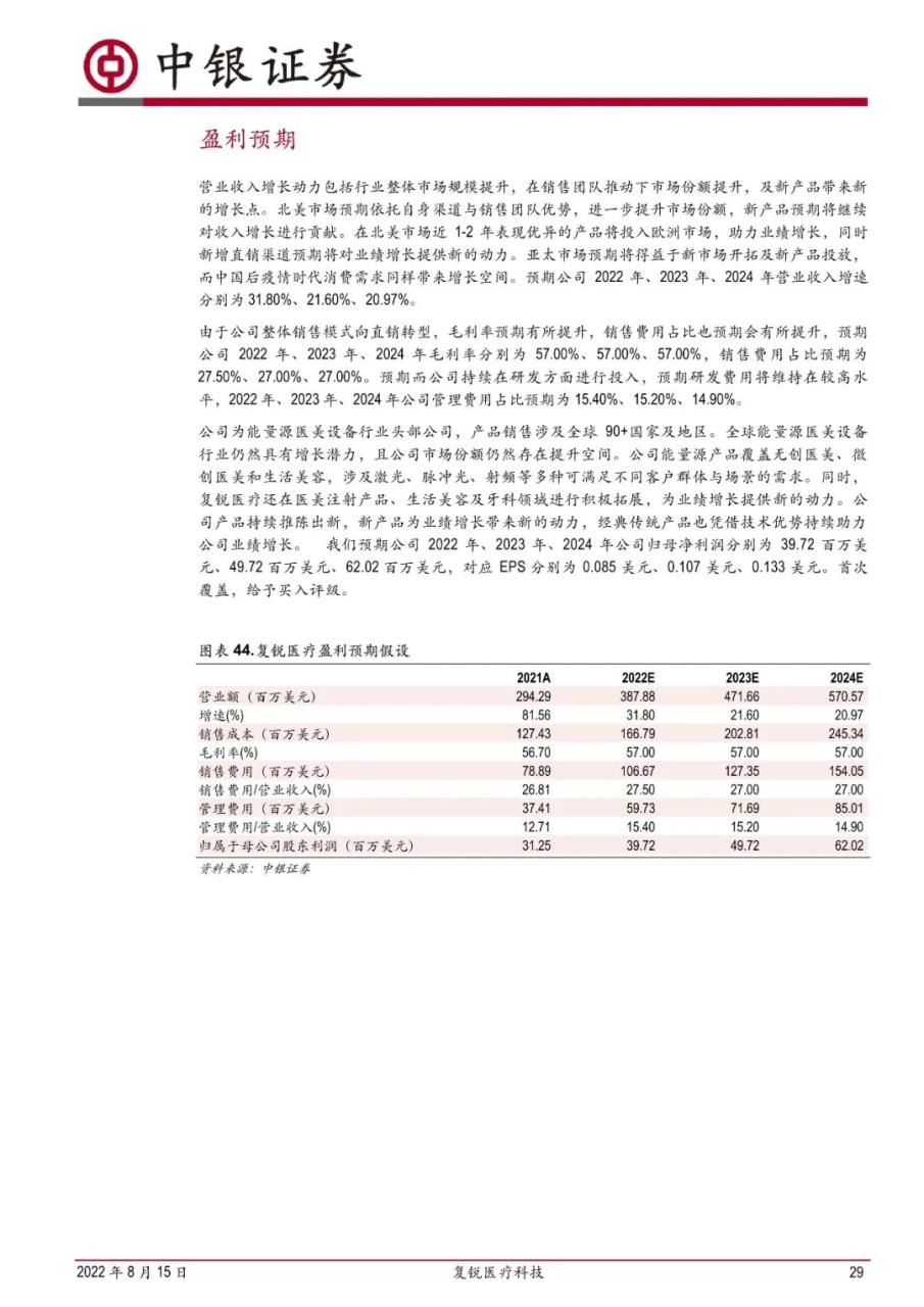 专题 | 复锐医疗：《产品优势持续助力业绩增长，销售网络覆盖全球》