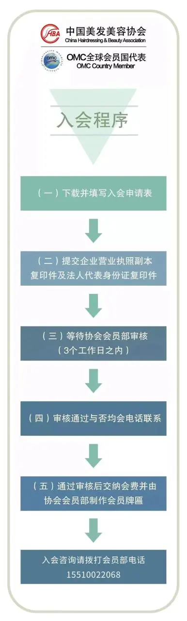 【行业动态】江苏美业高质量发展十大行动计划——首发南通·启航江苏