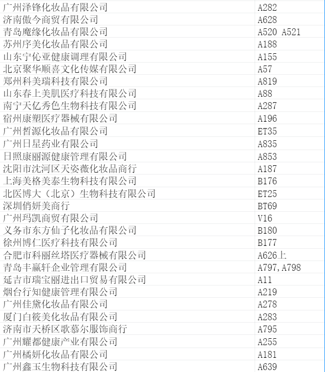 第一波剧透！2023青岛国际美博会5月亮相！