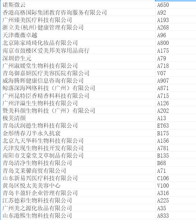 第一波剧透！2023青岛国际美博会5月亮相！