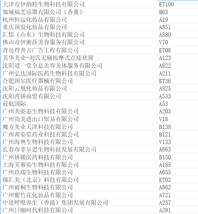 第一波剧透！2023青岛国际美博会5月亮相！