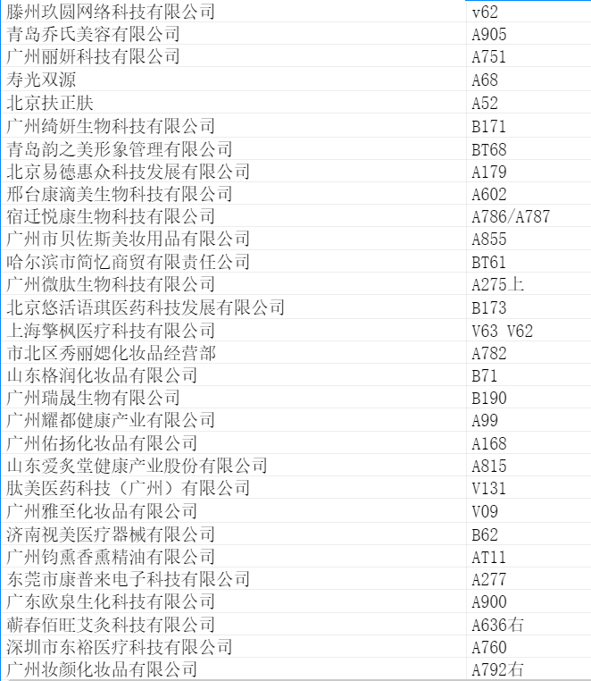 第一波剧透！2023青岛国际美博会5月亮相！