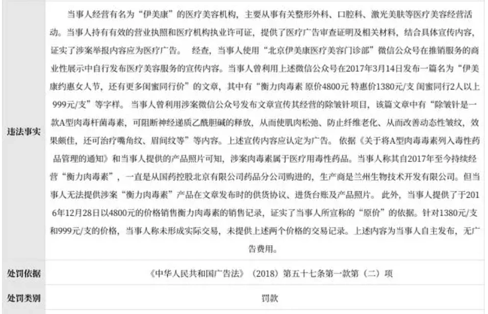 医美日报｜华东医药发布2023年一季报；北京伊美康医疗美容门诊部被罚款100000元