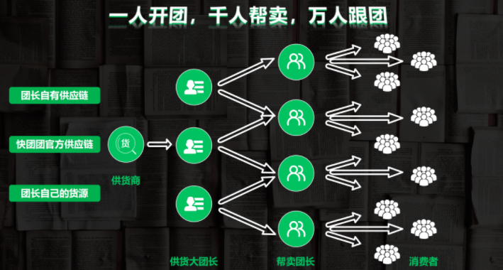 上·新了｜你的直播“搭子”找到了吗？从“找搭子”到“进圈子”