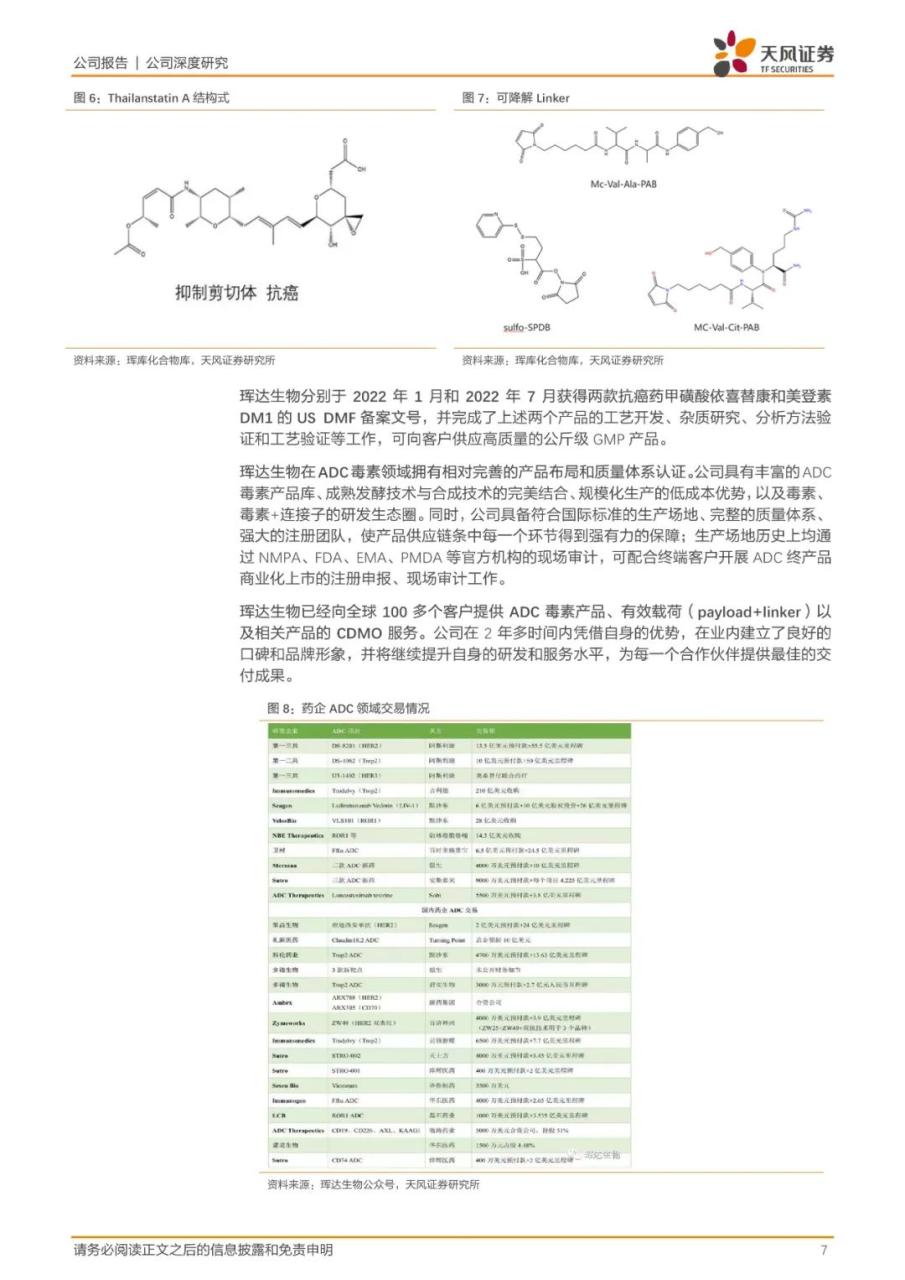 专题 | 华东医药：《深度布局合成生物学蓝海，开启第二增长曲线》