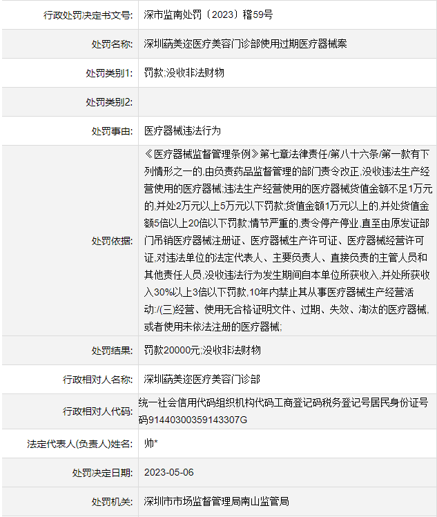 今日医美圈儿：轮台警方破获一起医美领域假药案件；使用过期医疗器械被罚款20000元；Z Cryo酷立悠®舒适医美白皮书发布……