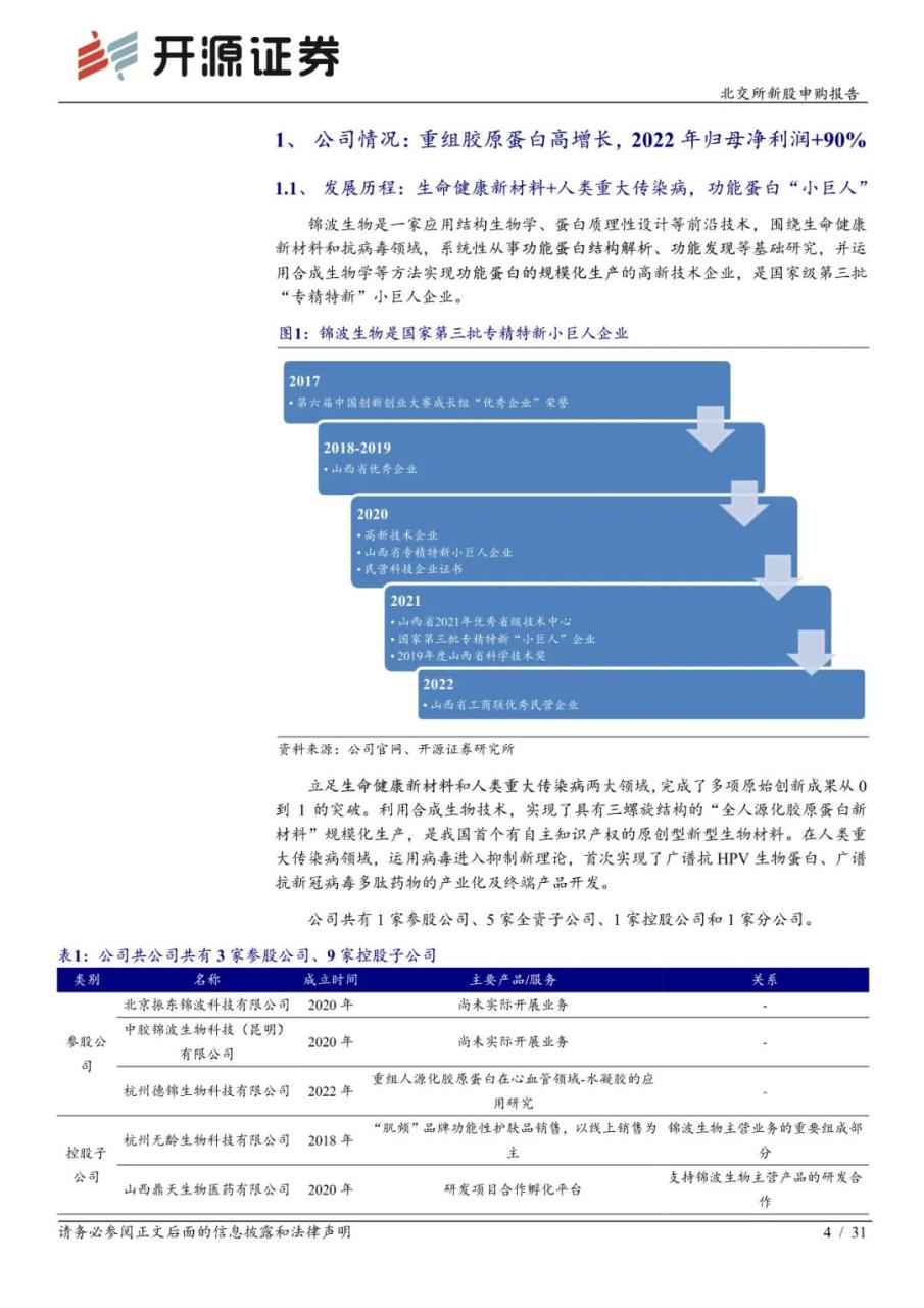 锦波生物：功能蛋白小巨人，医疗+美容下游广阔