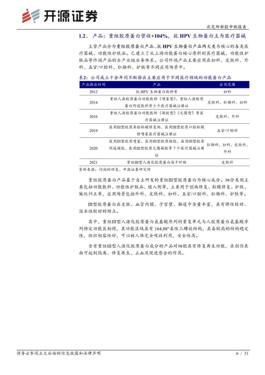 锦波生物：功能蛋白小巨人，医疗+美容下游广阔