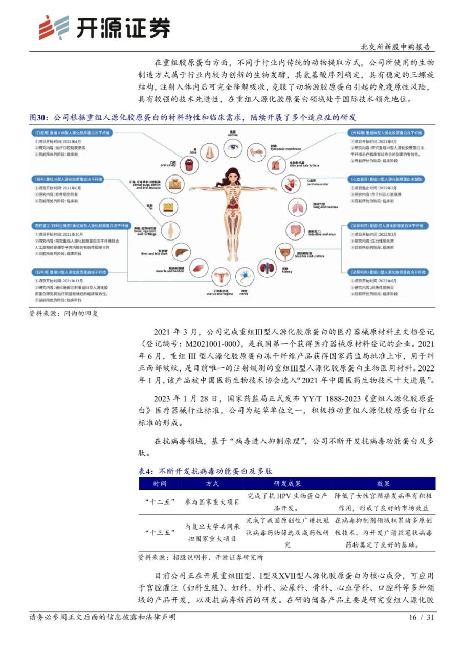 锦波生物：功能蛋白小巨人，医疗+美容下游广阔