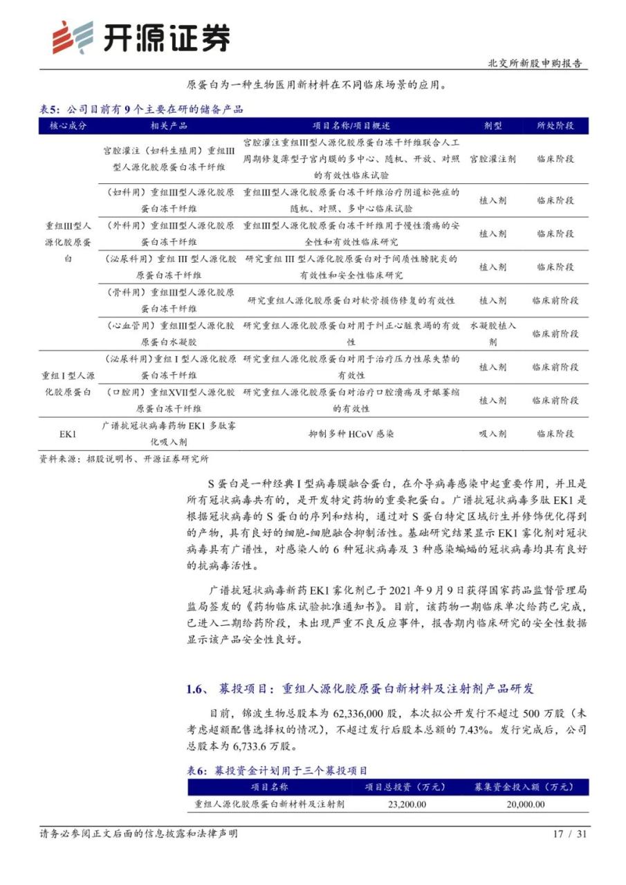 锦波生物：功能蛋白小巨人，医疗+美容下游广阔