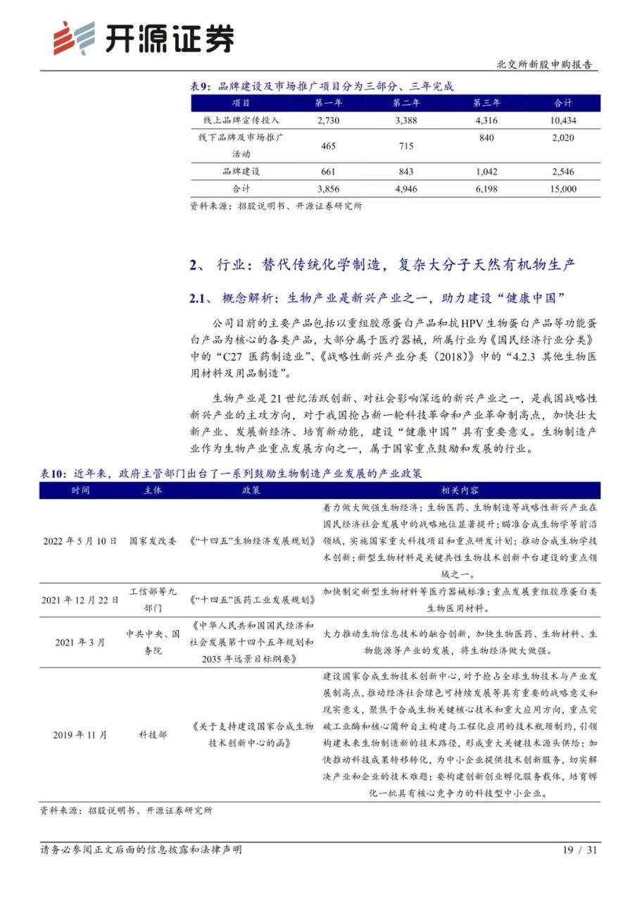 锦波生物：功能蛋白小巨人，医疗+美容下游广阔