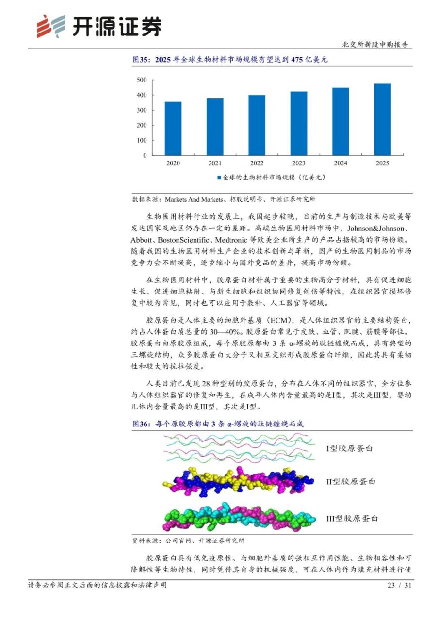 锦波生物：功能蛋白小巨人，医疗+美容下游广阔