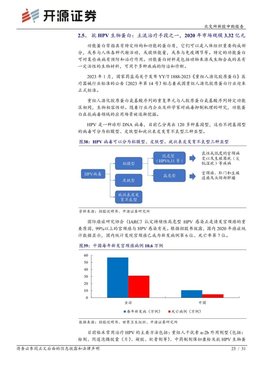 锦波生物：功能蛋白小巨人，医疗+美容下游广阔