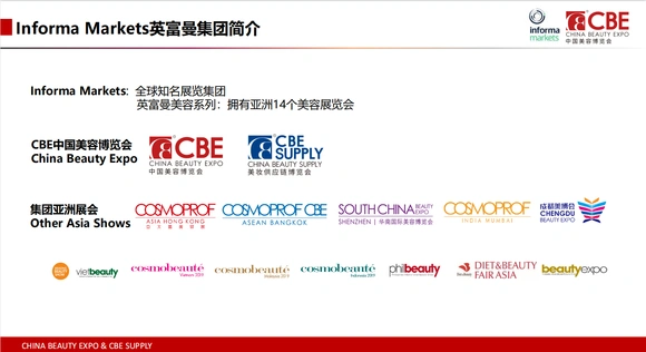 2024年CBE美妆供应链博览会-2024年上海美博会