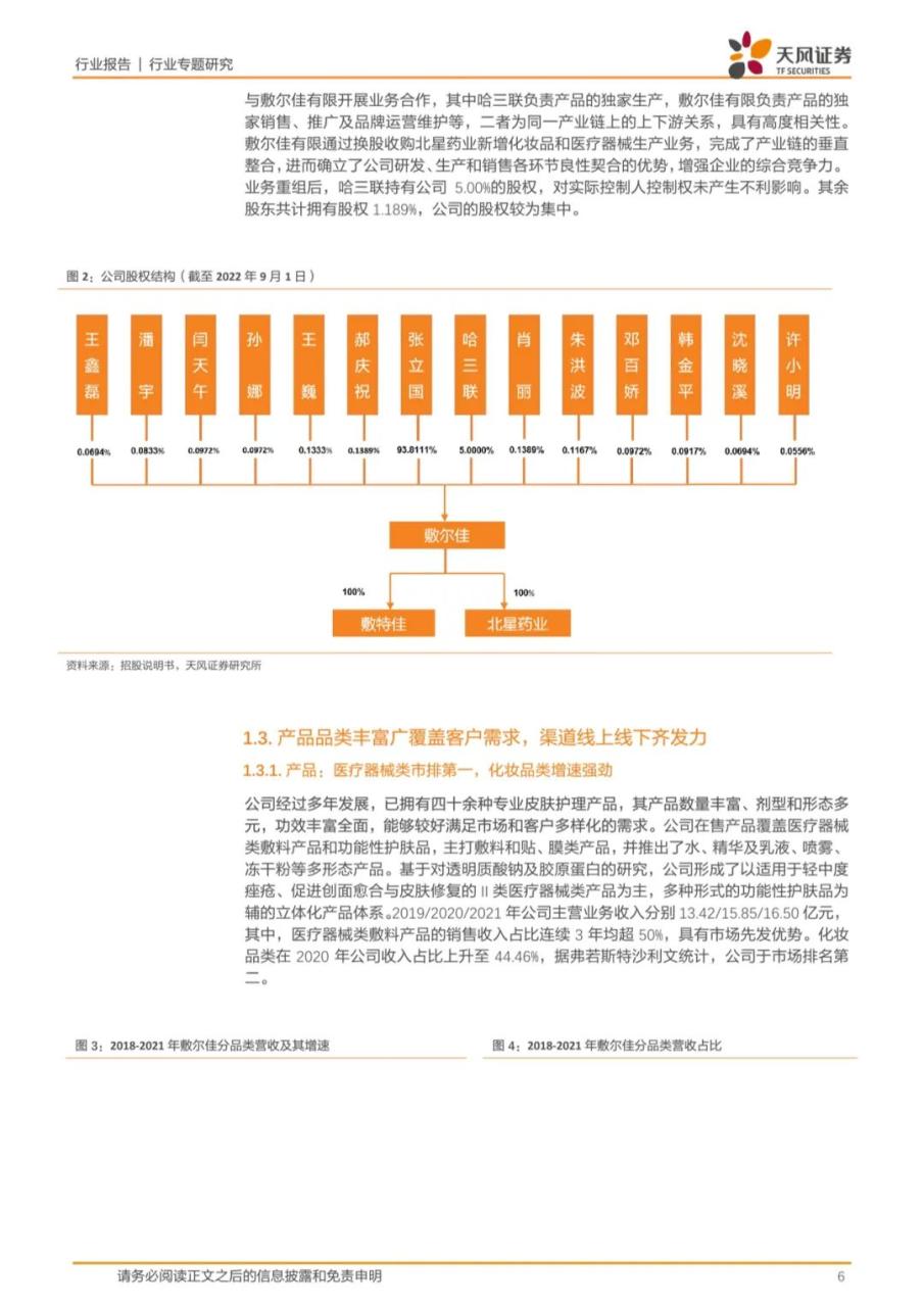 专题 | 敷尔佳：《乘医美敷料之东风，产品渠道并行成就行业龙头》