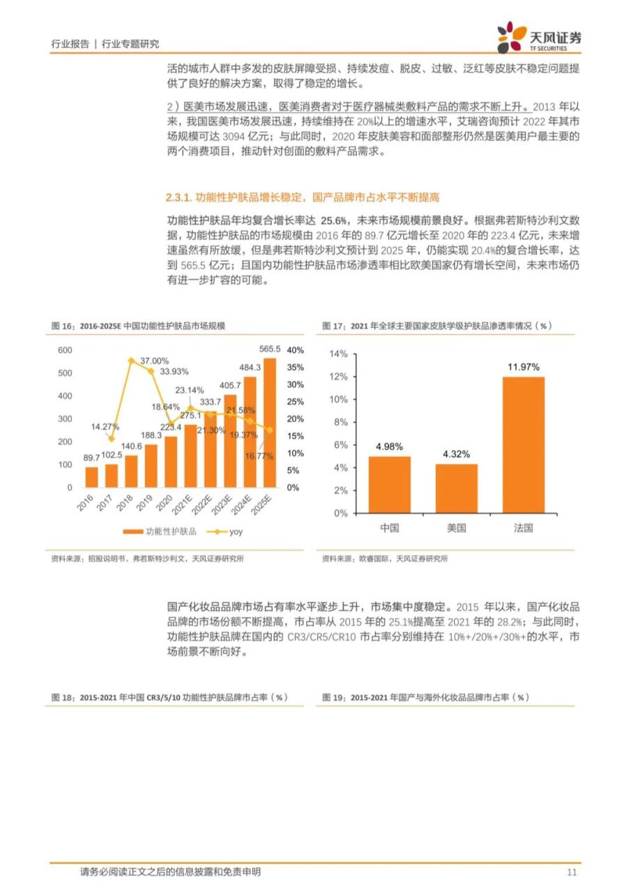 专题 | 敷尔佳：《乘医美敷料之东风，产品渠道并行成就行业龙头》