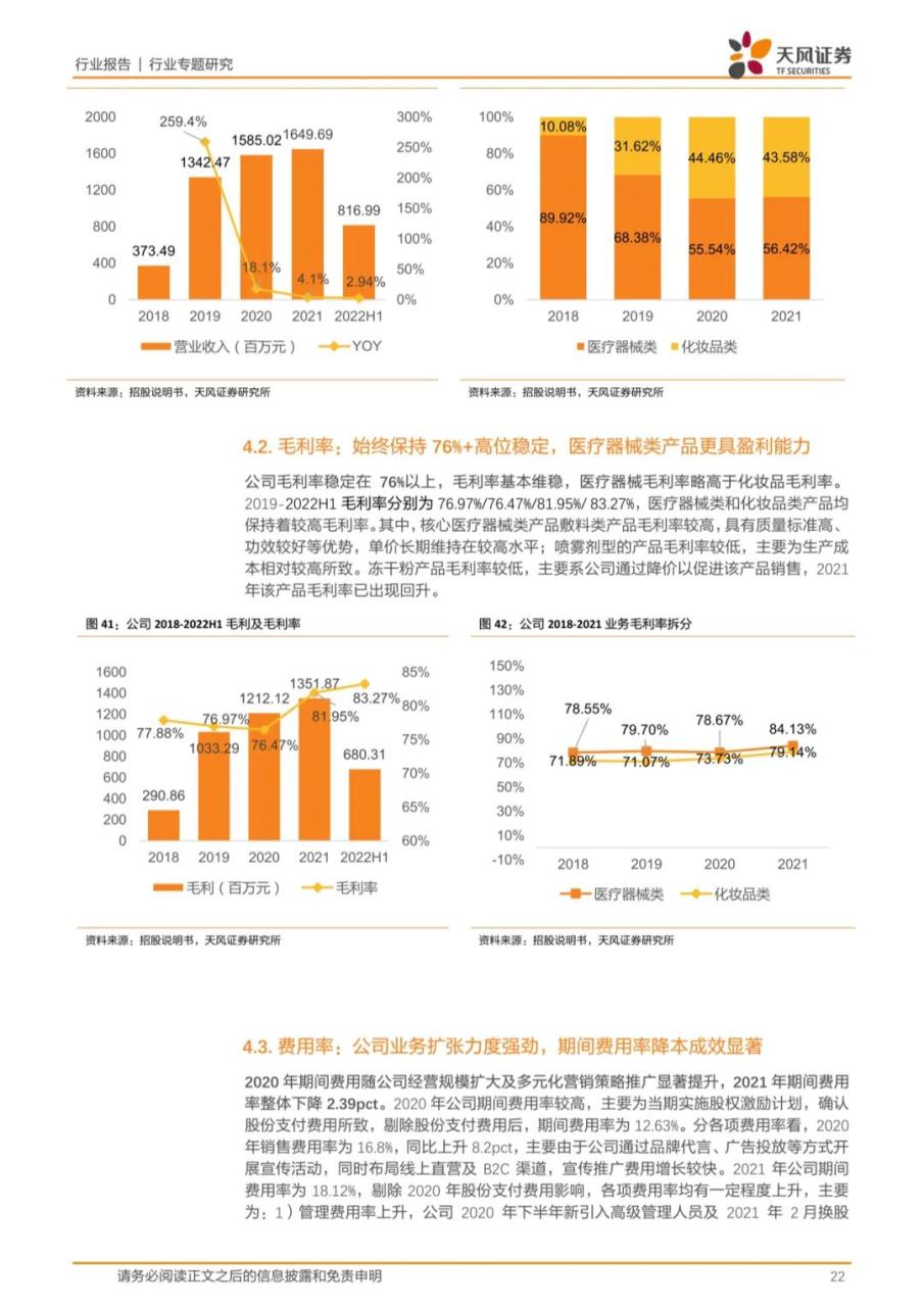 专题 | 敷尔佳：《乘医美敷料之东风，产品渠道并行成就行业龙头》