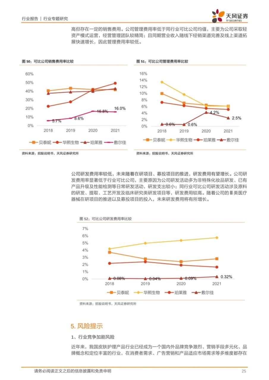 专题 | 敷尔佳：《乘医美敷料之东风，产品渠道并行成就行业龙头》