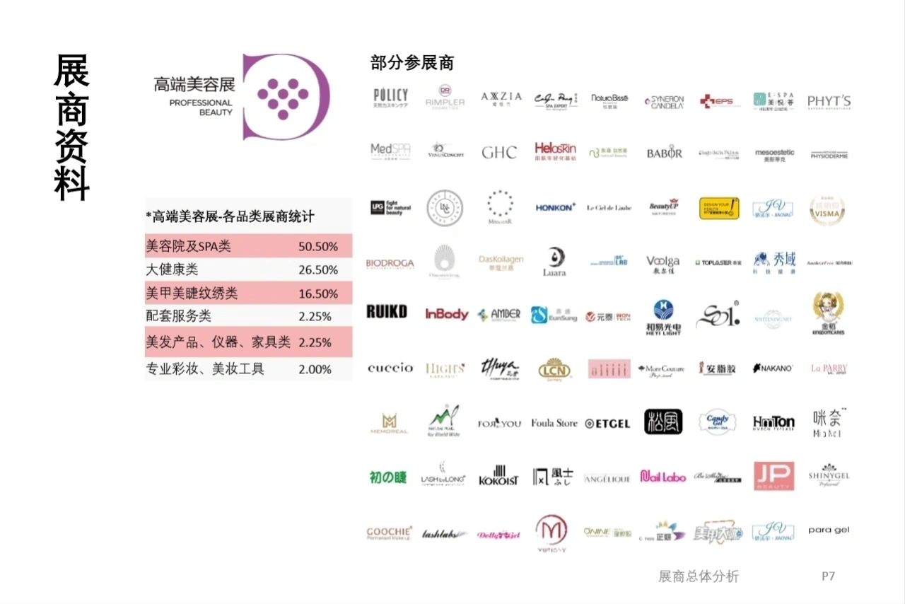 2024年上海美博会CBE、浦东美博会、化妆品展、口腔护理展插图7