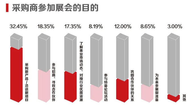 2024年第63届广州美博会暨2024年广州琶洲美博会