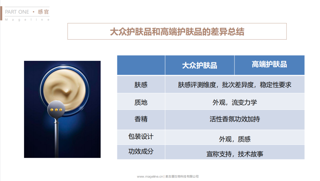 国货品牌如何向高端更进一步？科研与品质是抓手