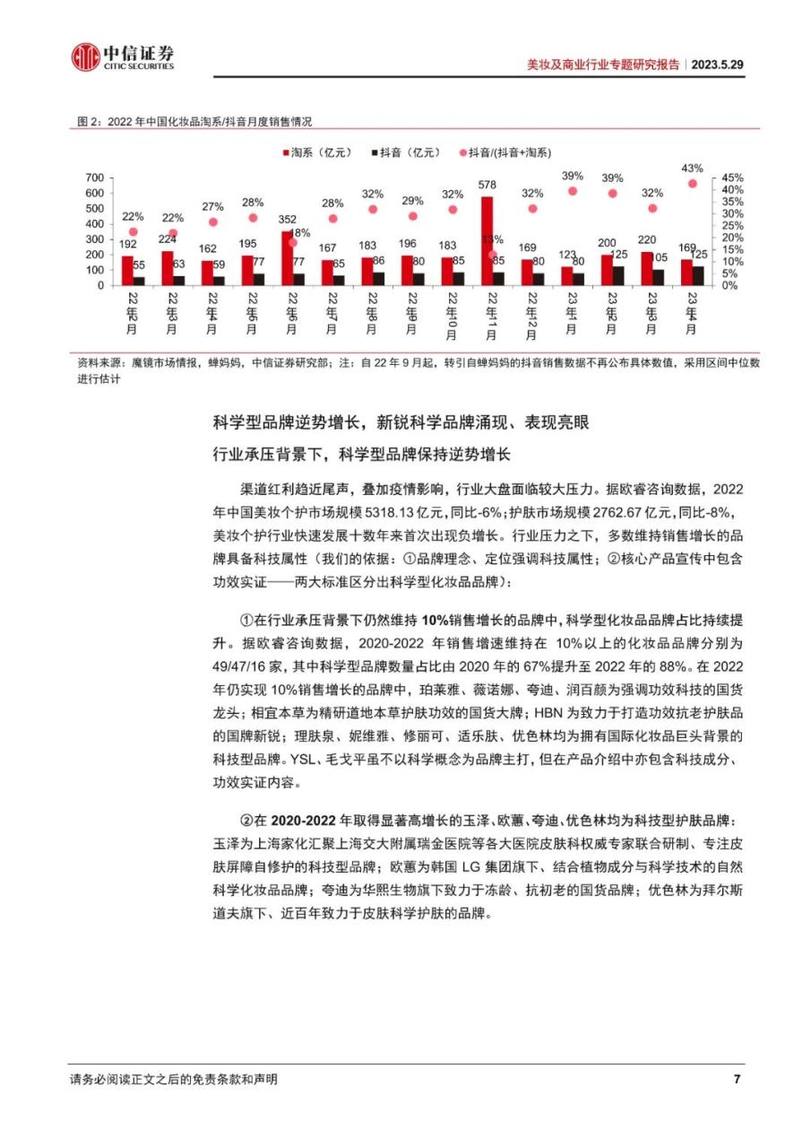 美妆及商业行业专题研究报告：美妆科技化时代已至，原料端受益、品牌端迎变局