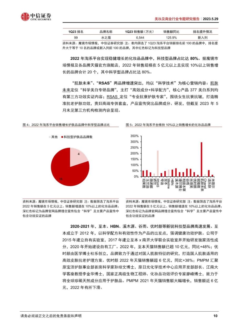 美妆及商业行业专题研究报告：美妆科技化时代已至，原料端受益、品牌端迎变局