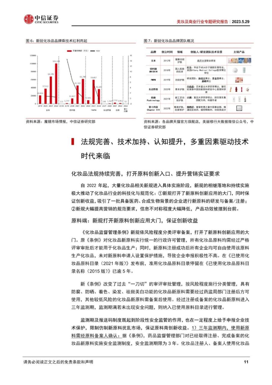 美妆及商业行业专题研究报告：美妆科技化时代已至，原料端受益、品牌端迎变局