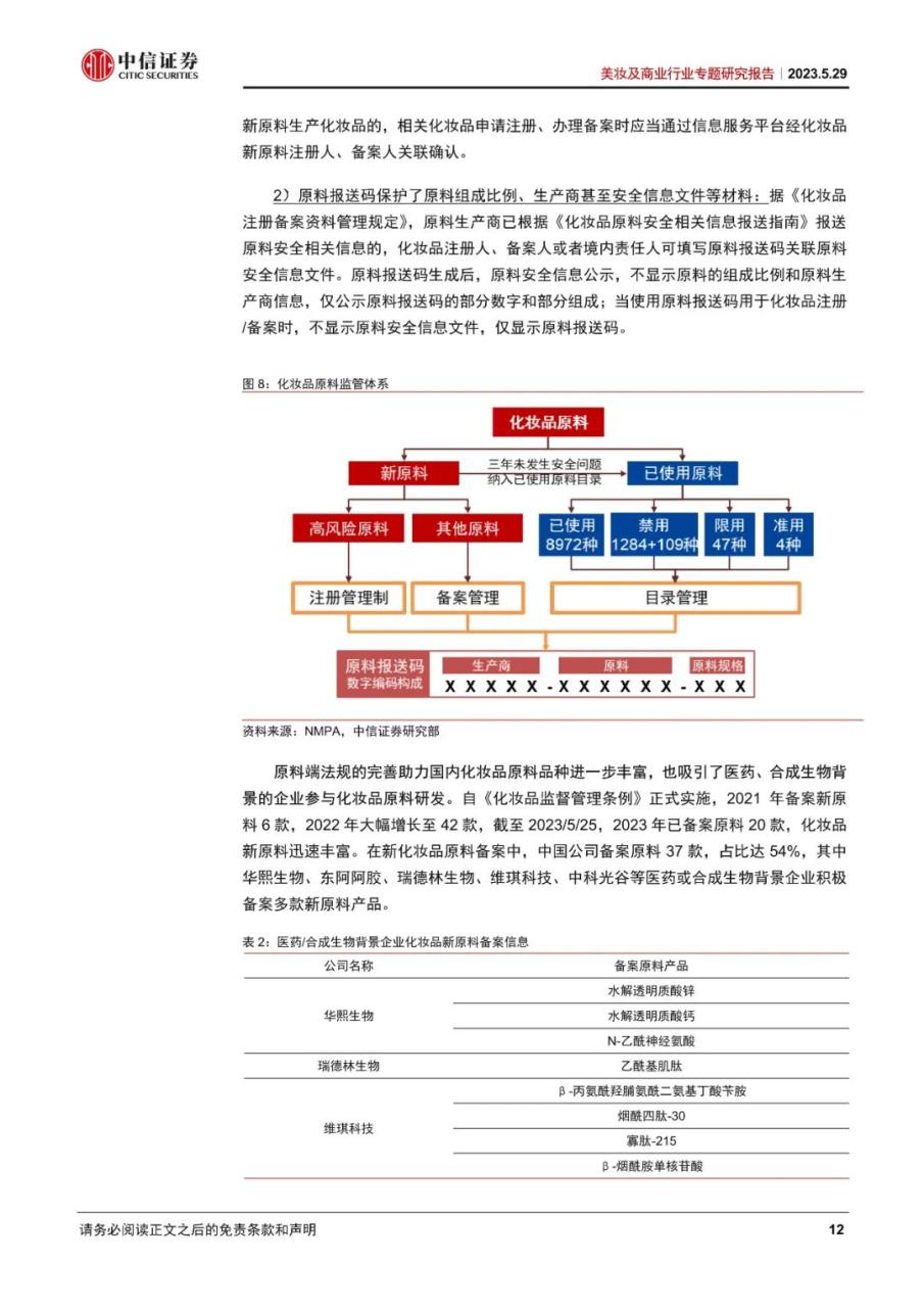 美妆及商业行业专题研究报告：美妆科技化时代已至，原料端受益、品牌端迎变局