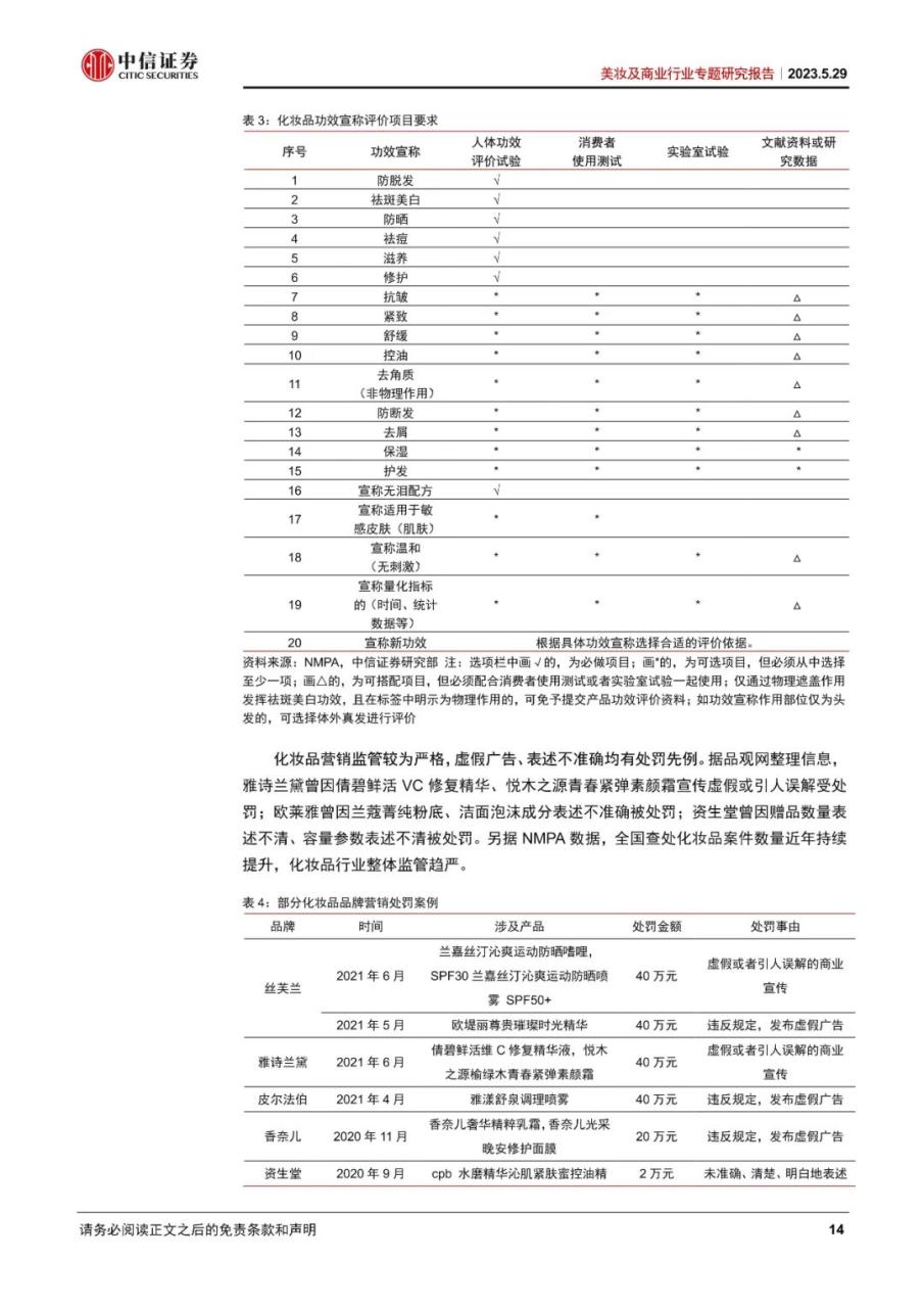 美妆及商业行业专题研究报告：美妆科技化时代已至，原料端受益、品牌端迎变局