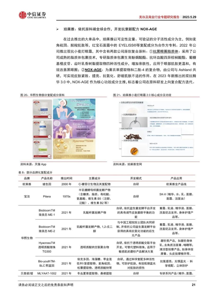 美妆及商业行业专题研究报告：美妆科技化时代已至，原料端受益、品牌端迎变局