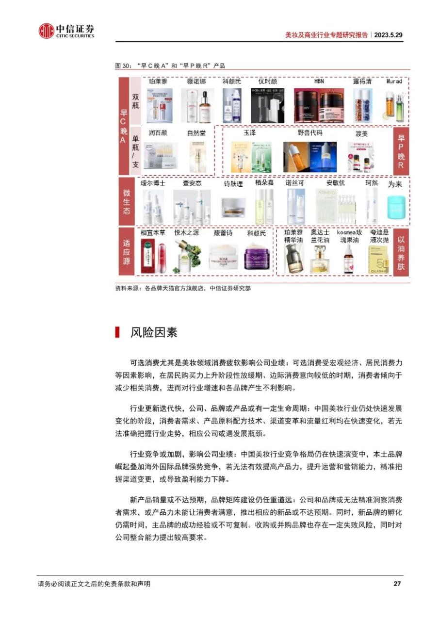 美妆及商业行业专题研究报告：美妆科技化时代已至，原料端受益、品牌端迎变局